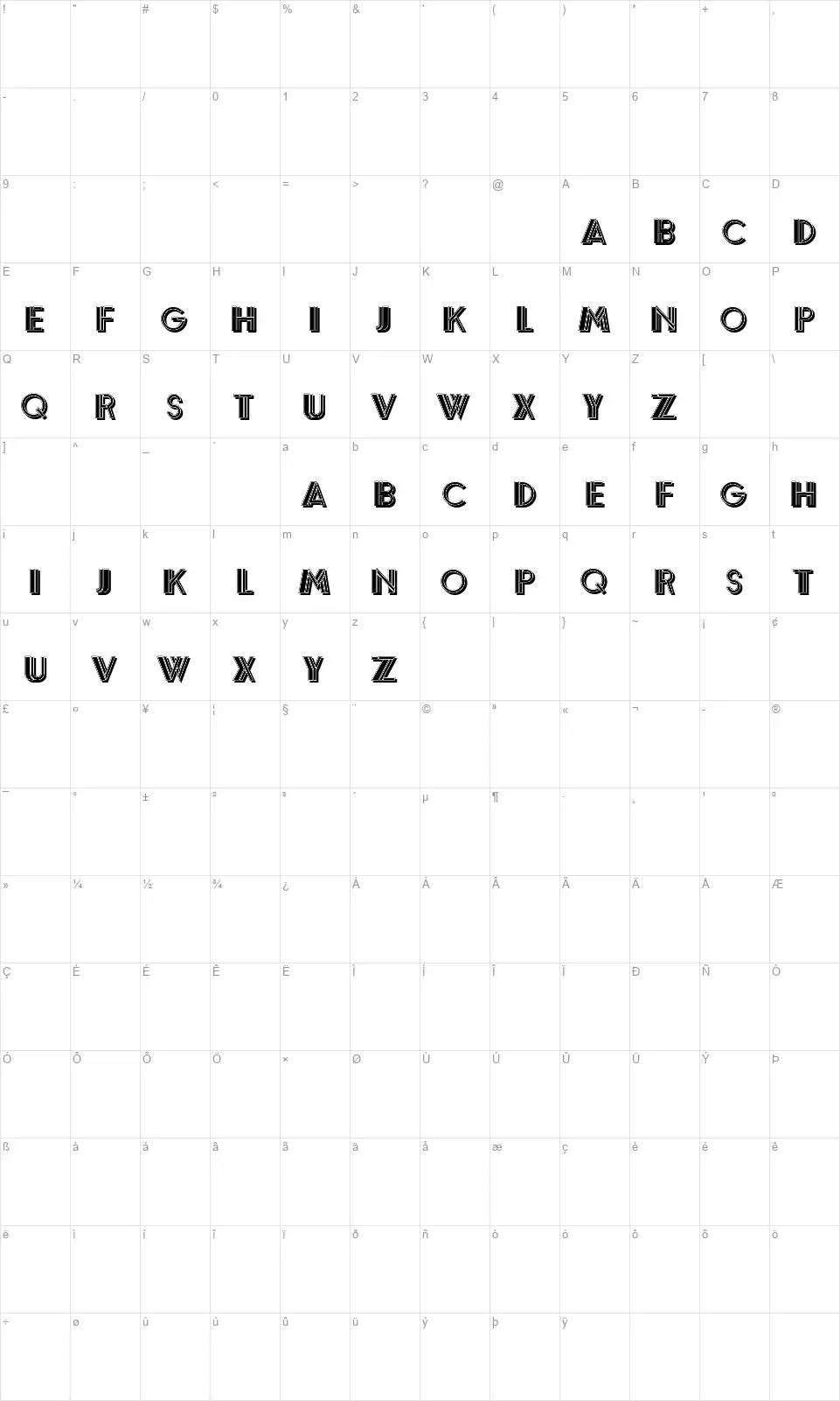 Resshafont character map