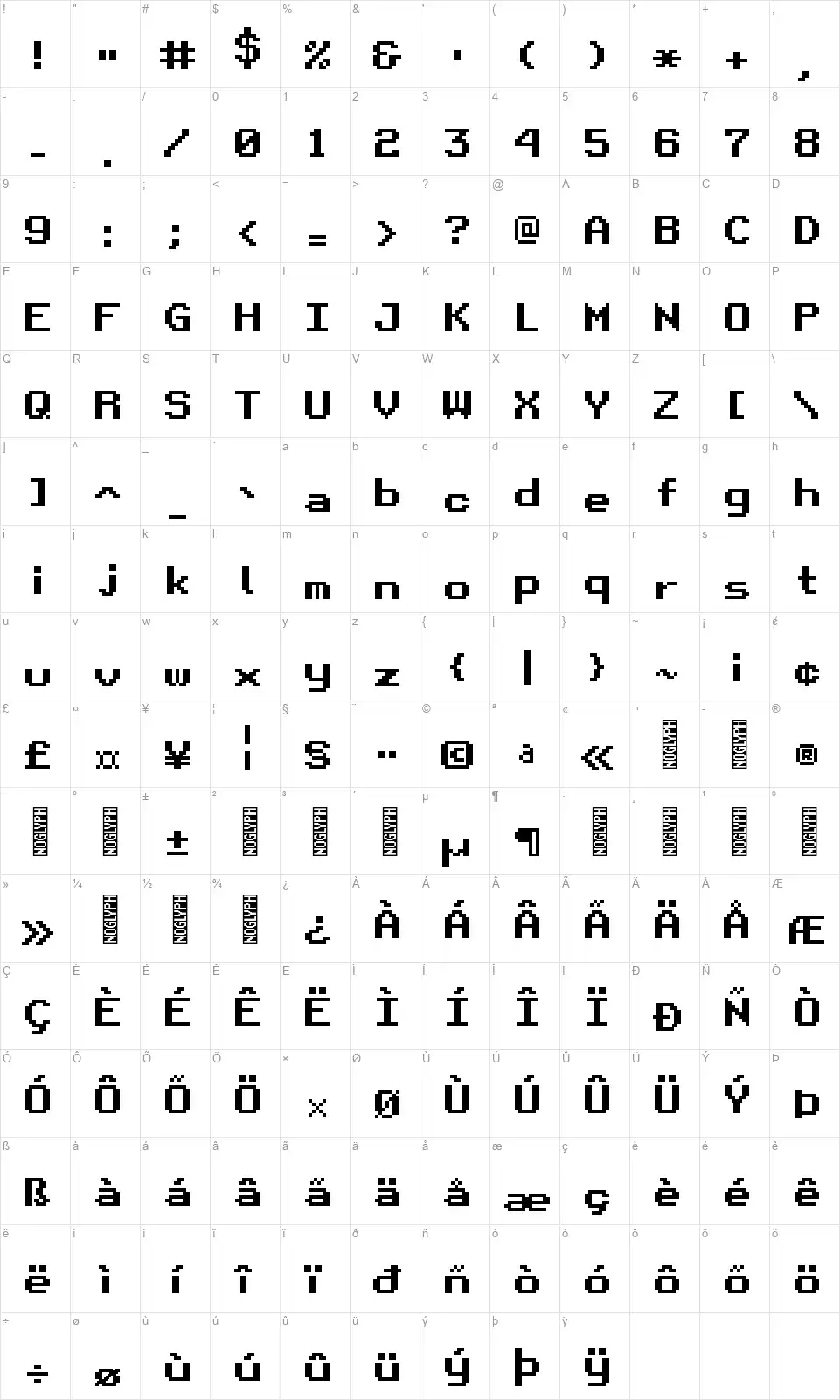 Retro Gamingfont character map