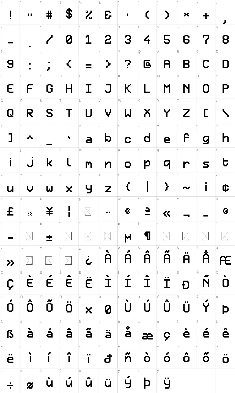 Retron 2000font character map