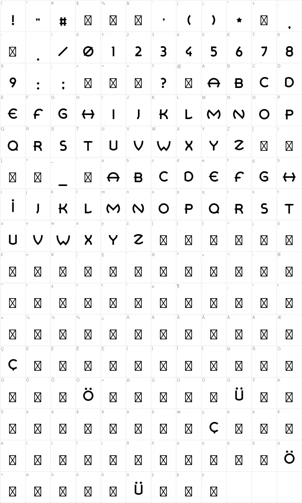 Retrospectivefont character map