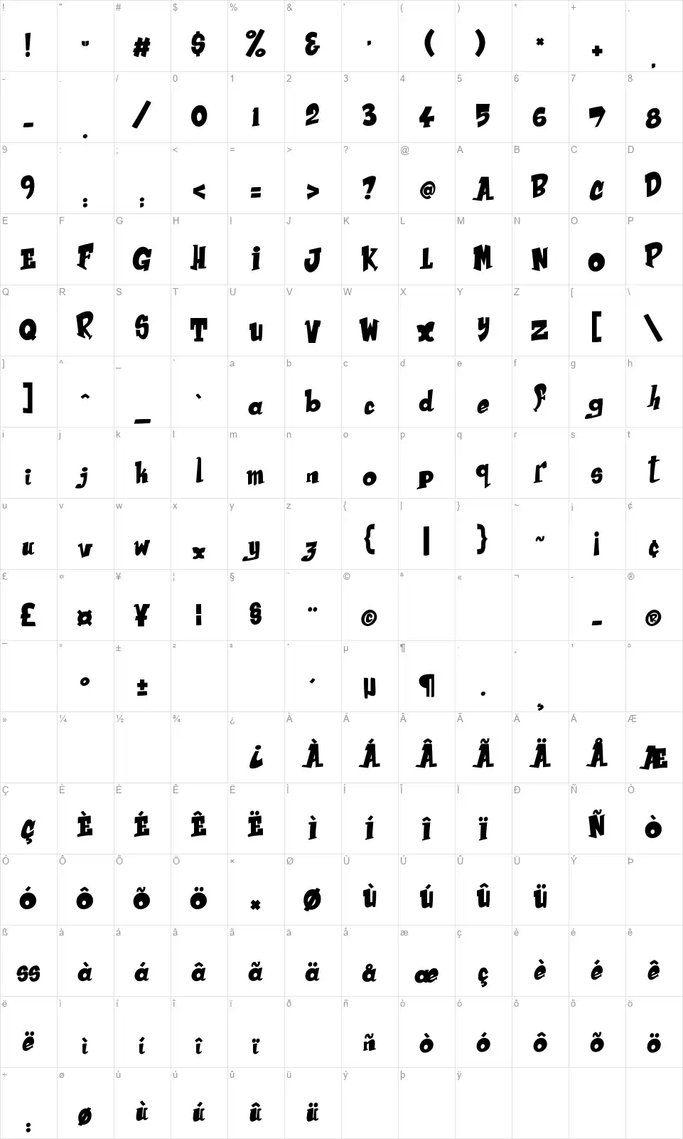 Return of the Flashfont character map