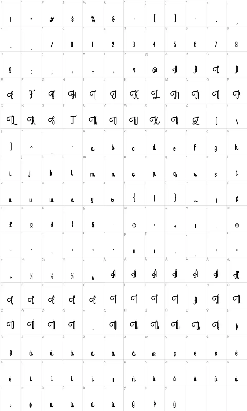 Revolage Scriptfont character map
