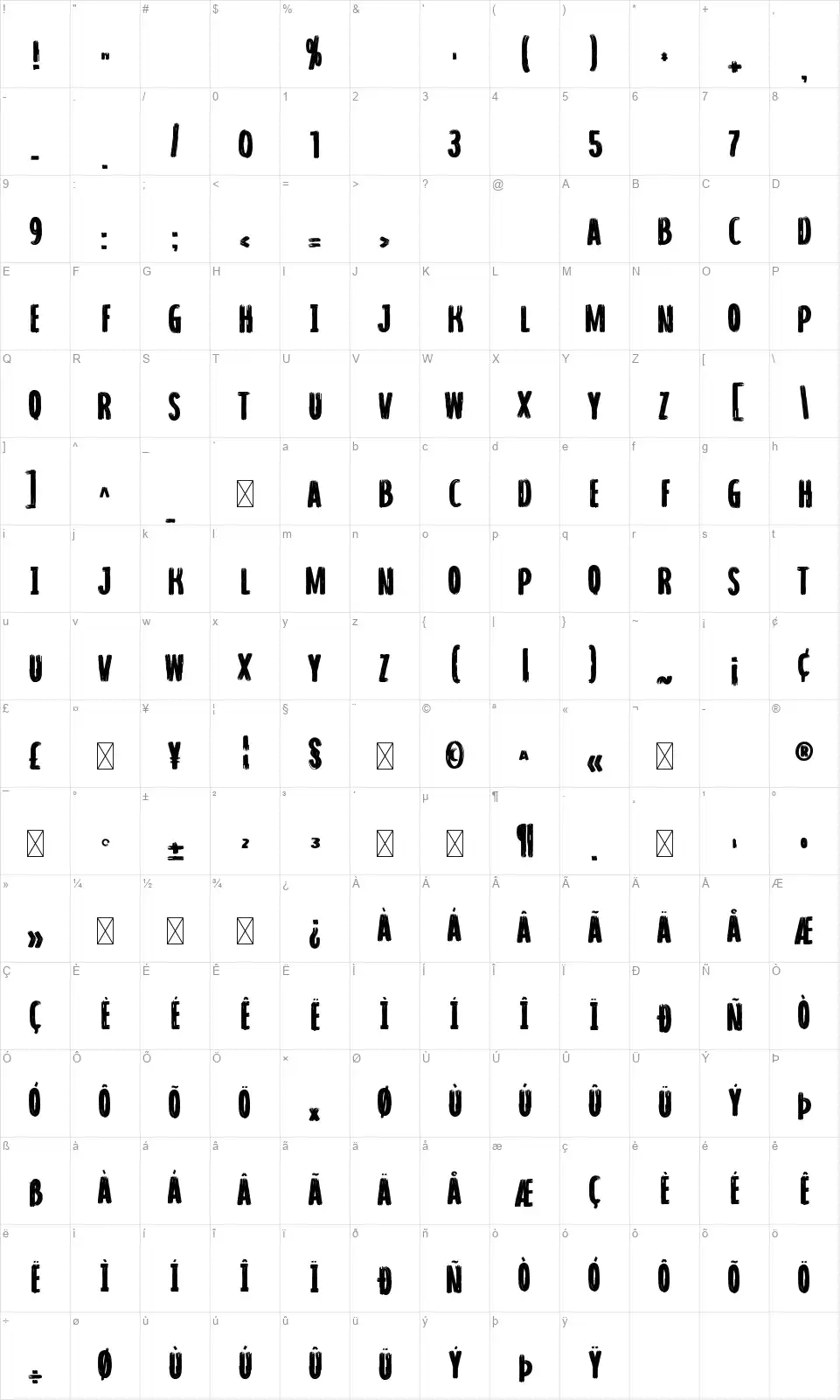 Revolterfont character map