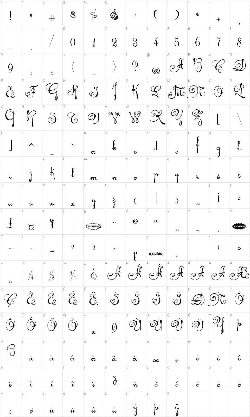 Rhalinafont character map