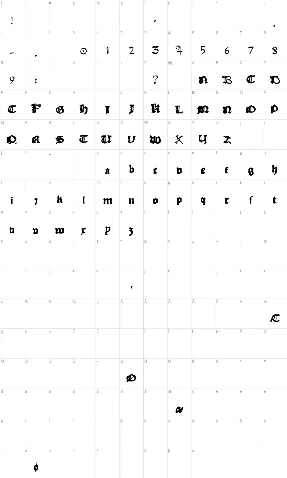 Rhyme Chronicle 1494font character map