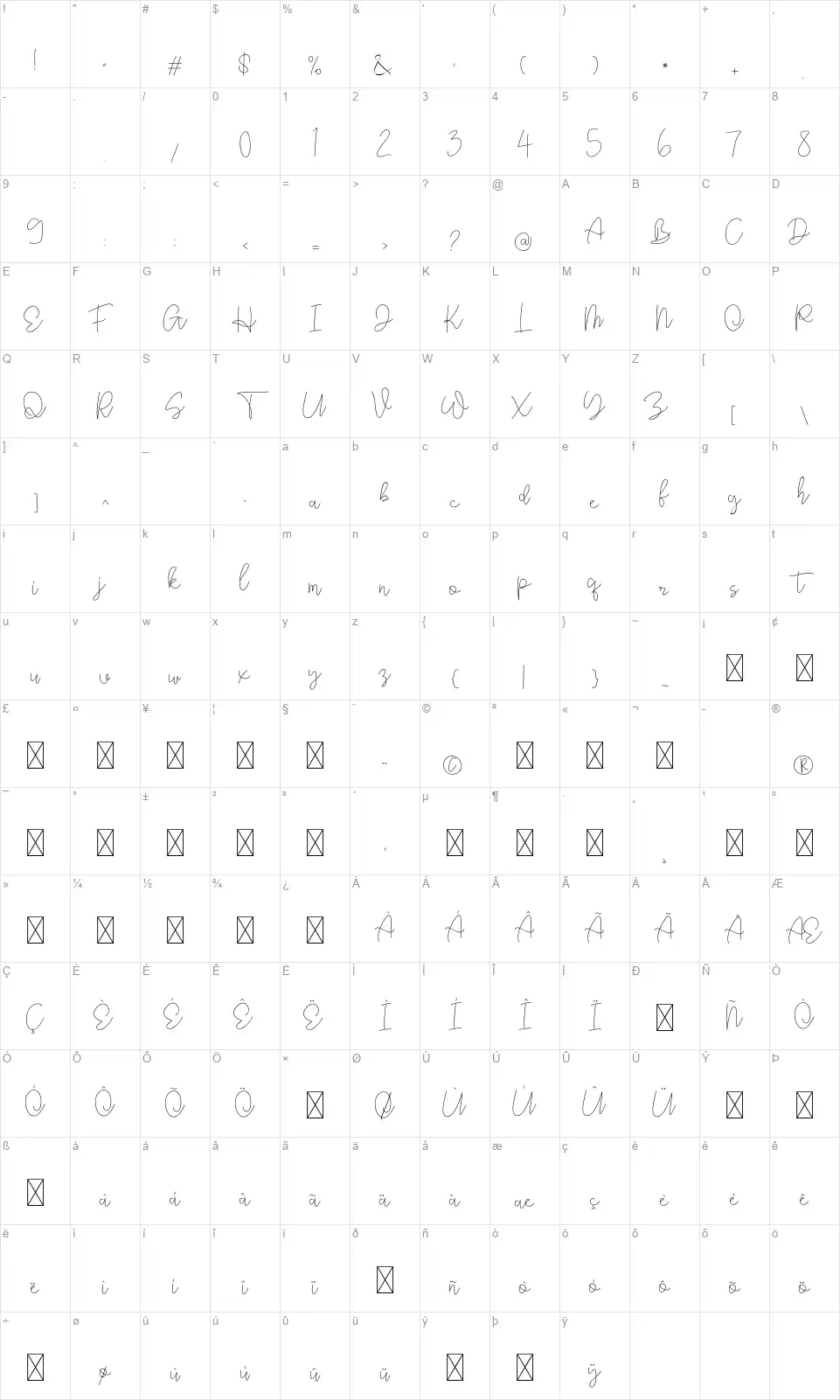 Rhythm Scriptfont character map