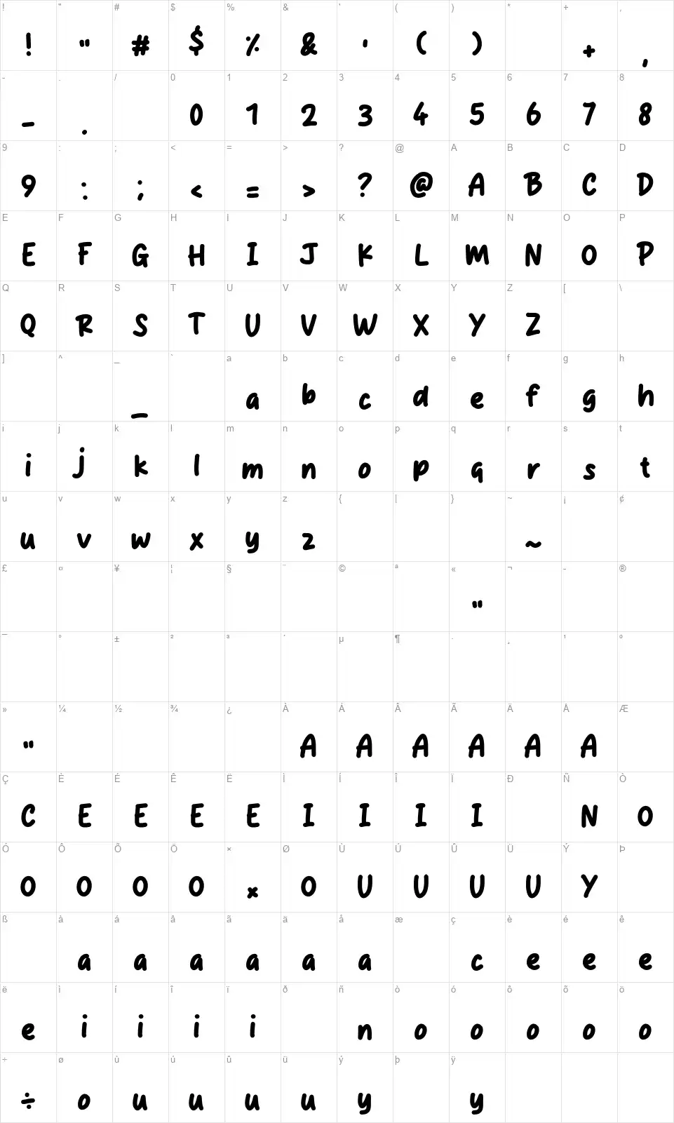 Richezefont character map