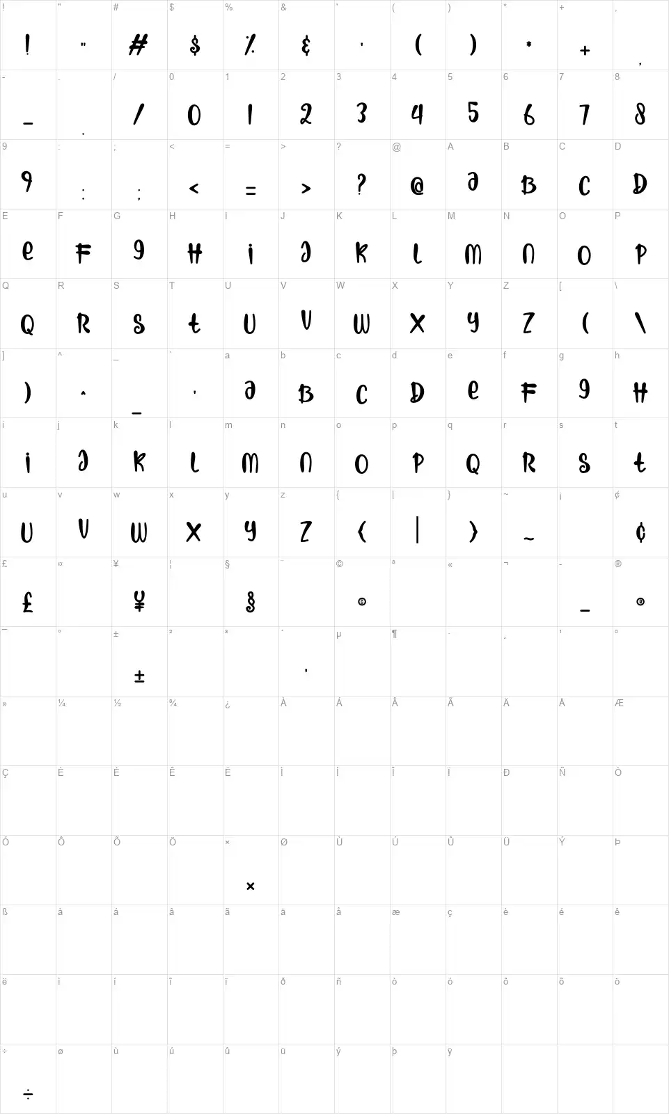 Rick & Brotherfont character map