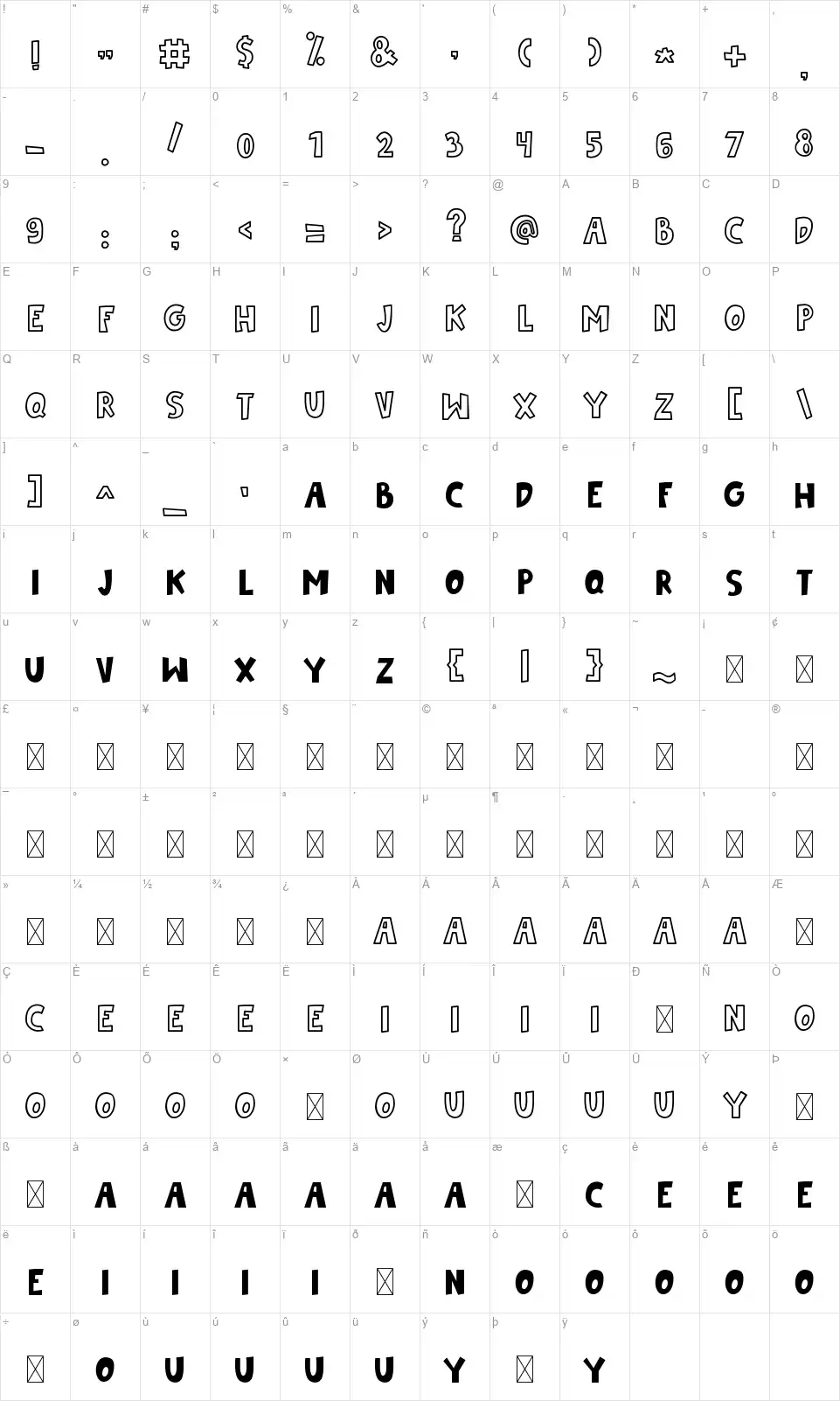 Rightandfont character map