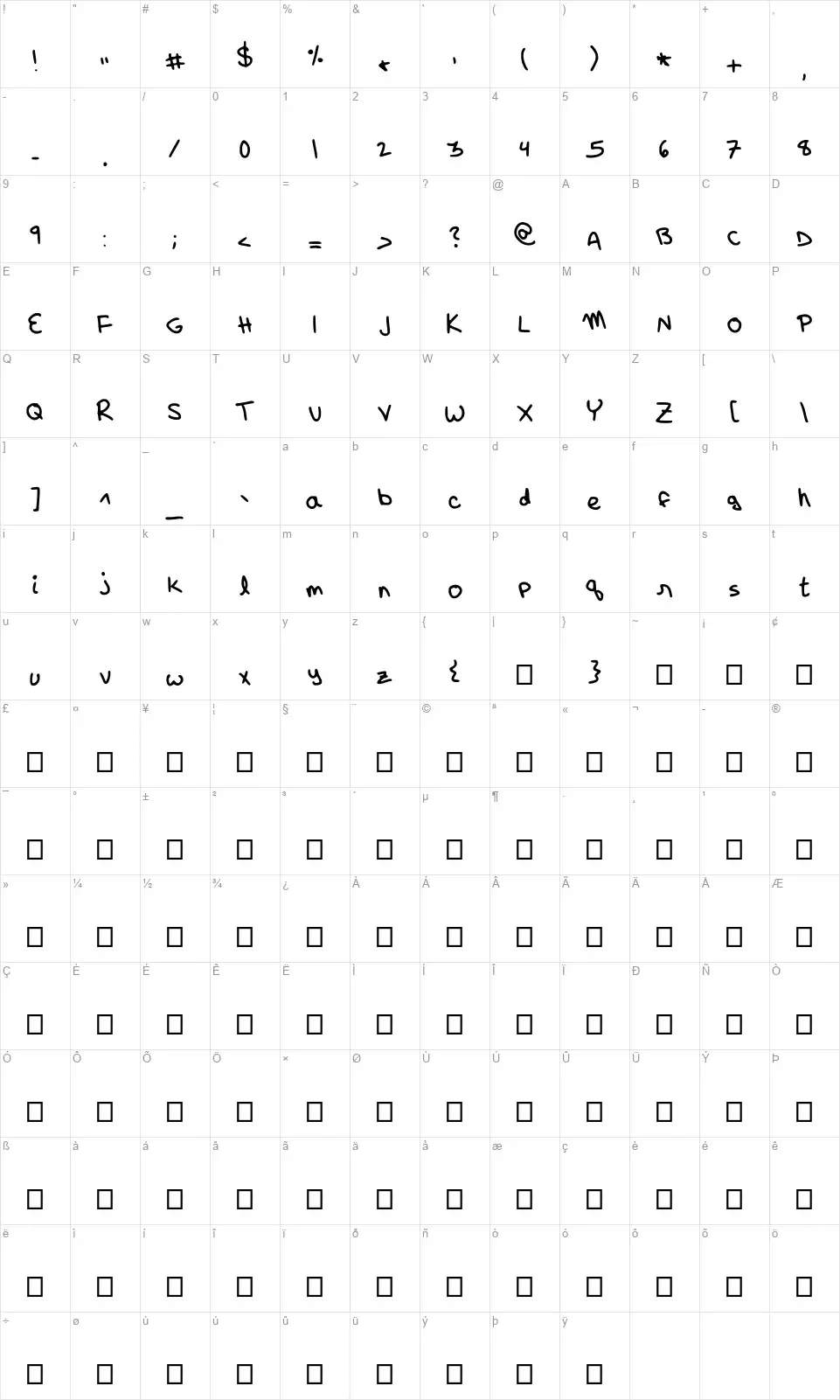 Rileyfont character map