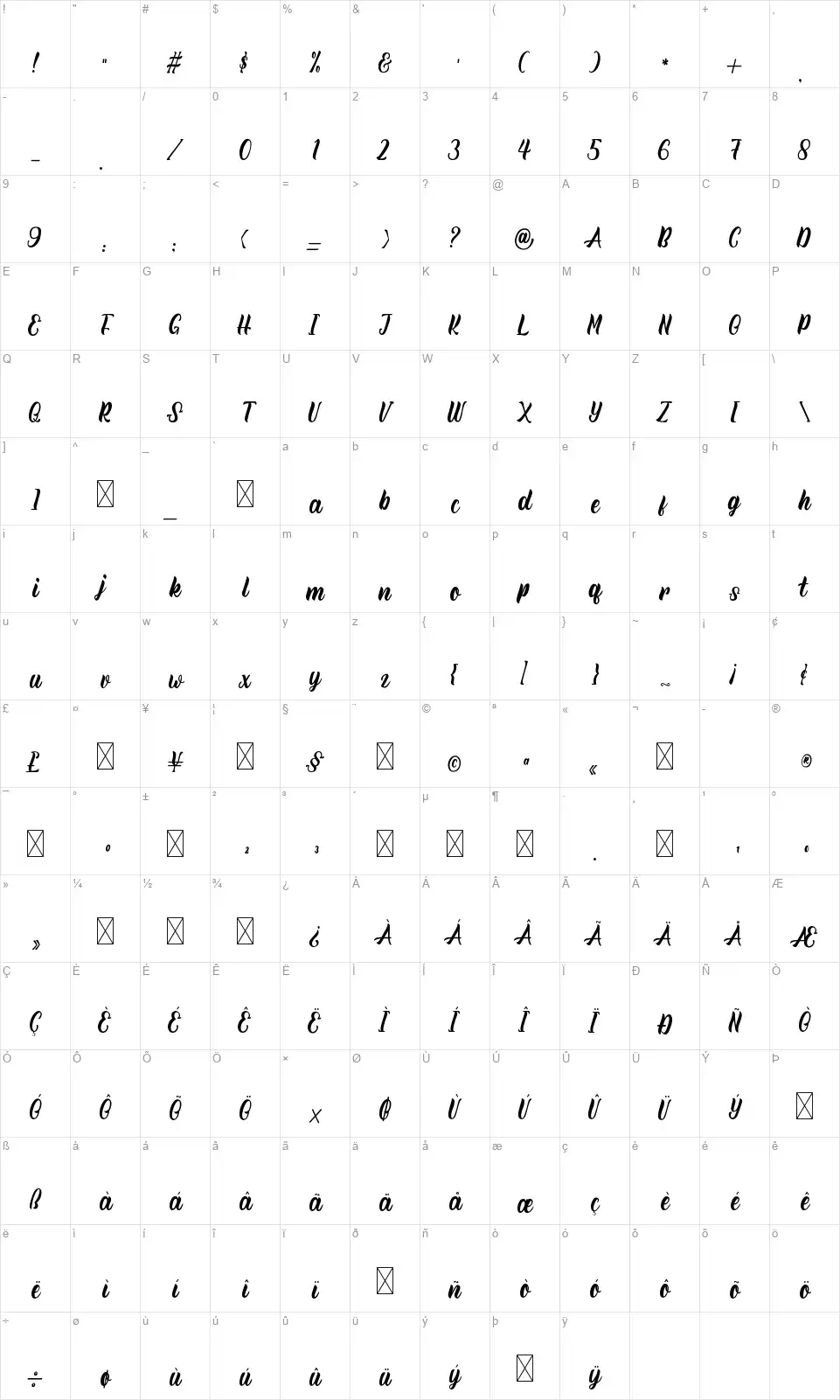 Rineghanfont character map