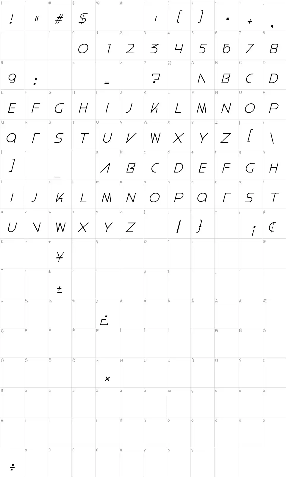 Rintvera Italic font character map