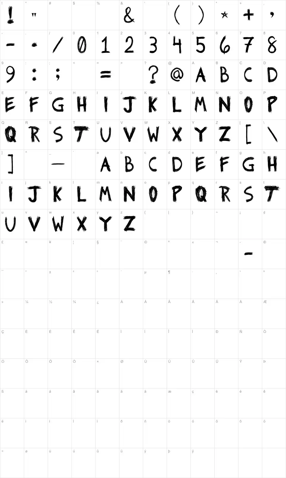 Riotfont character map