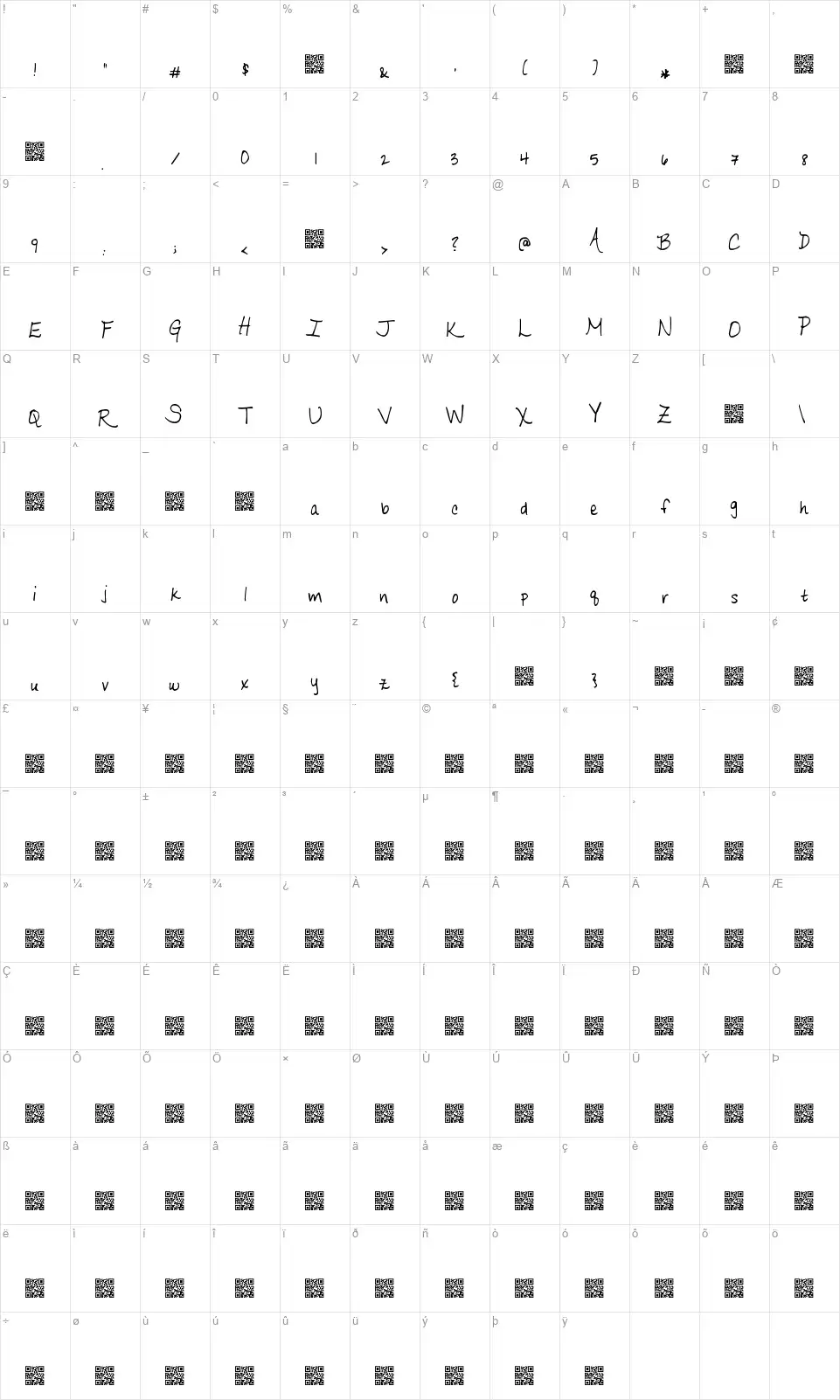 Ripe Apricotsfont character map