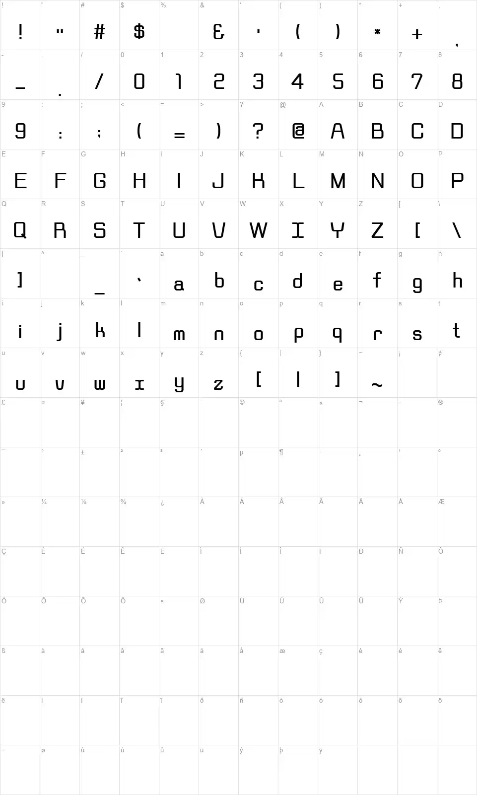 Rippenfont character map