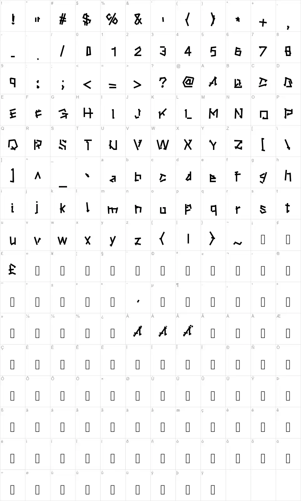 Ripstonefont character map