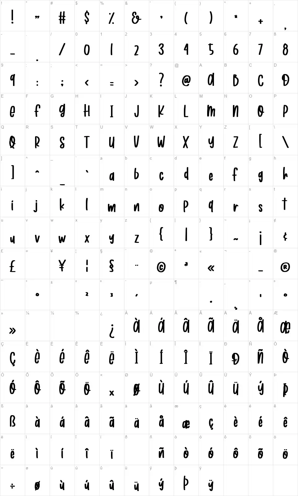 Roasted Coconutfont character map
