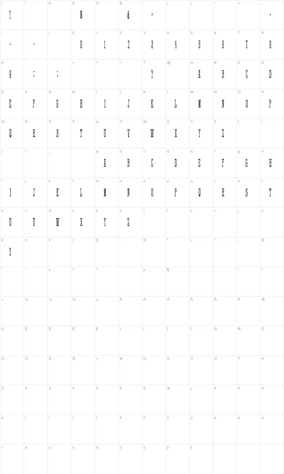 Robard of Ralstonfont character map