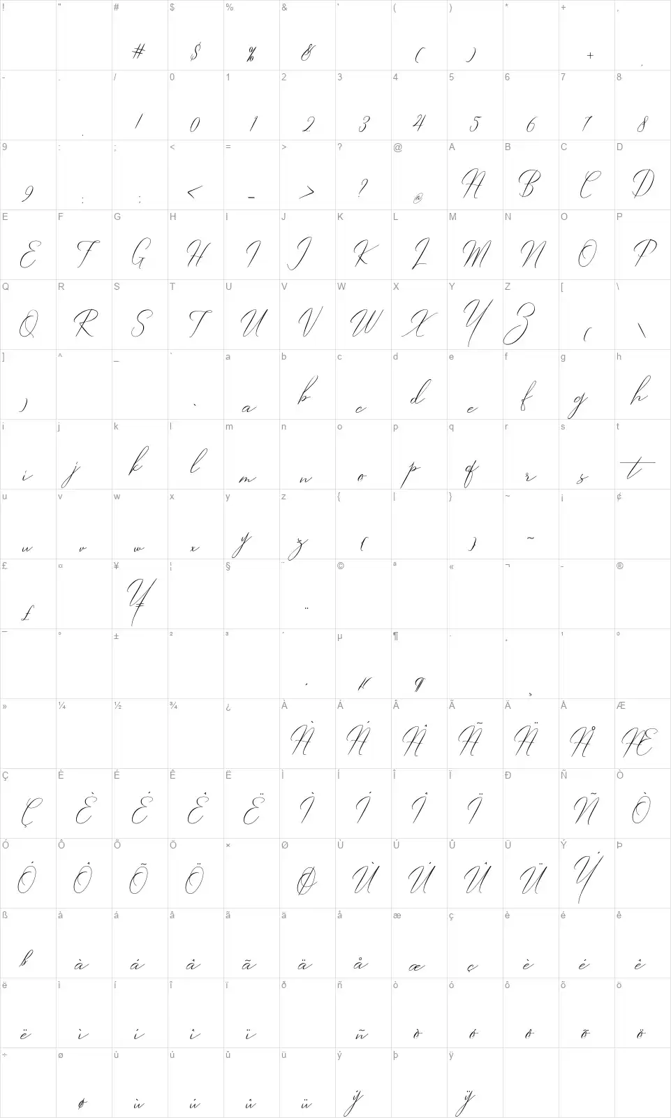 Robertortizfont character map