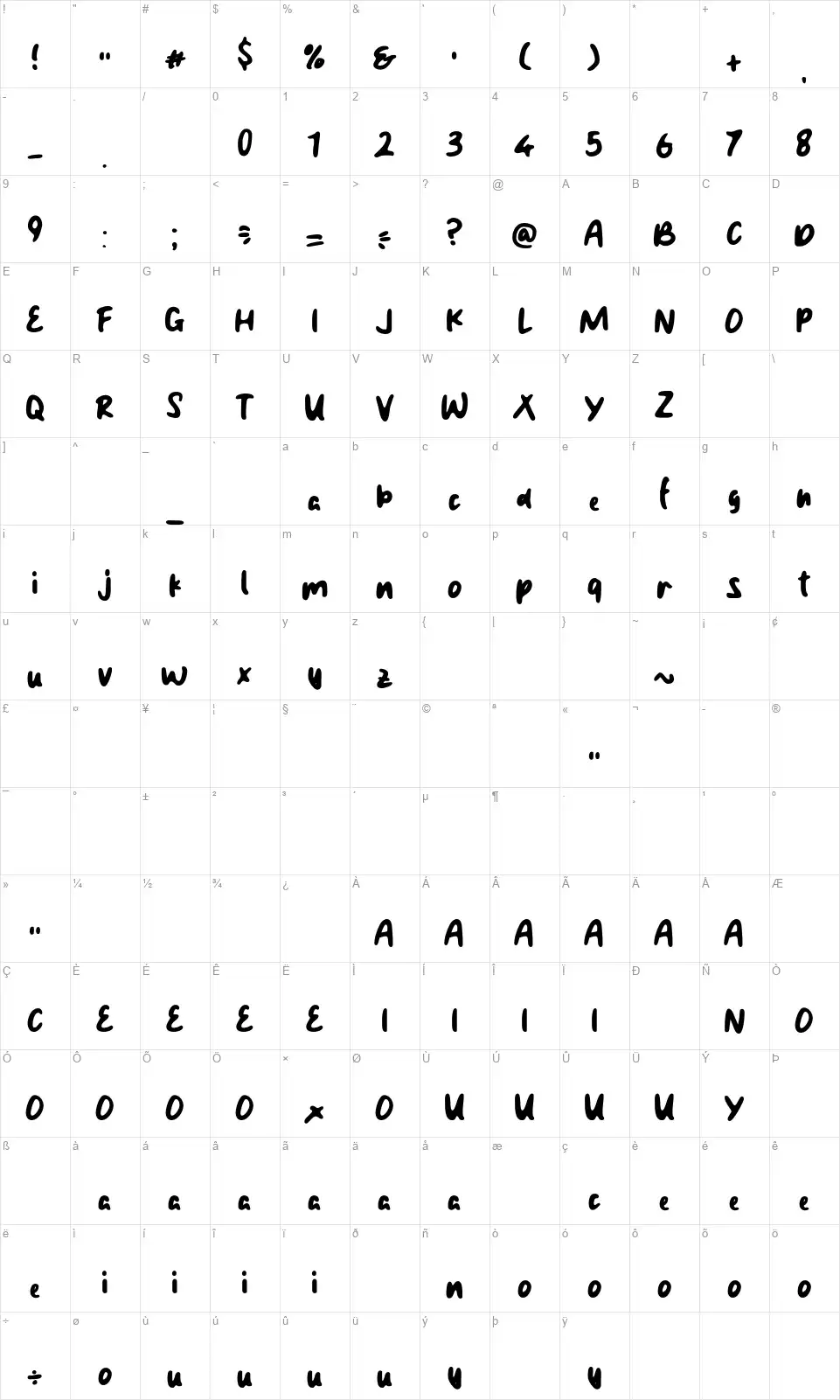 Robintosfont character map