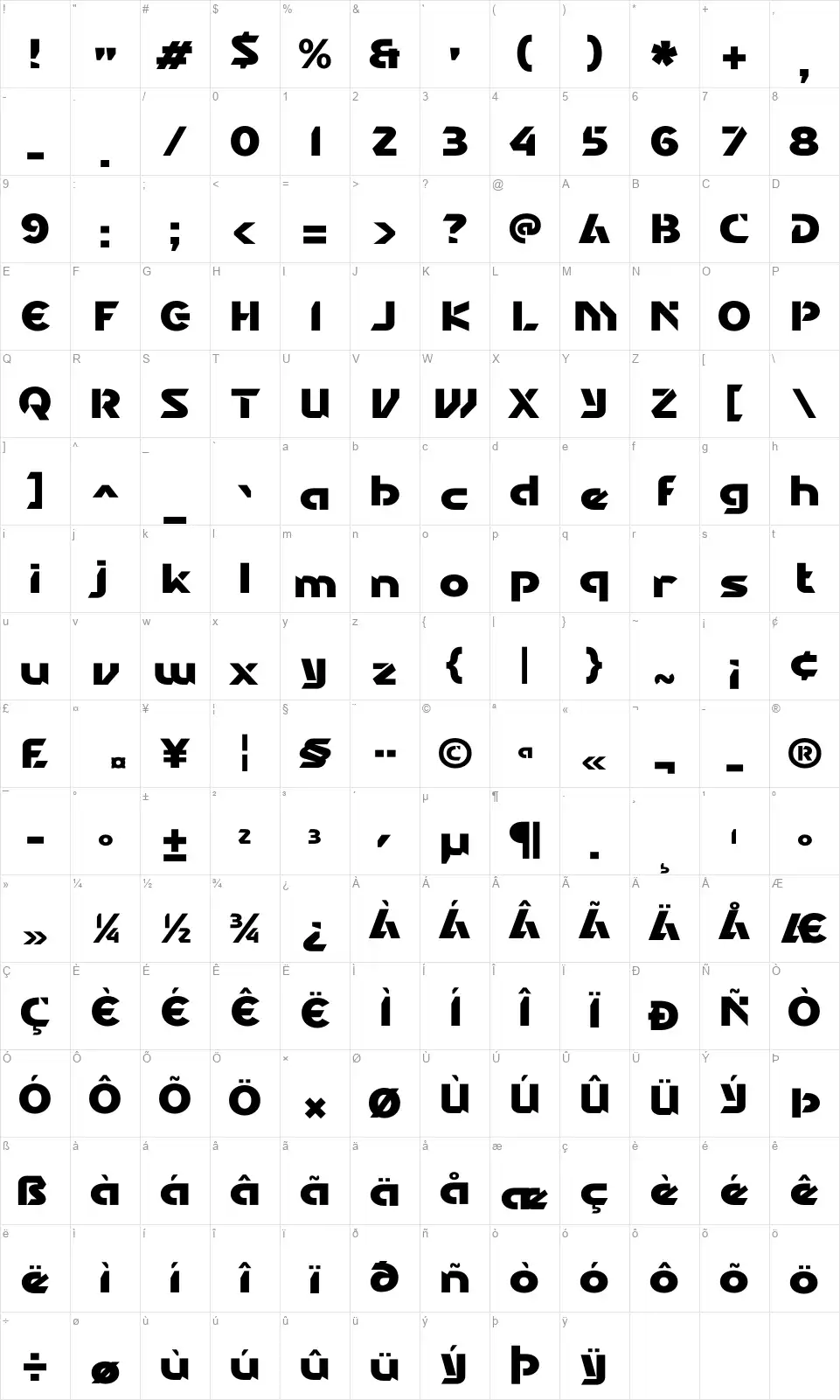 Robotic Cyborgfont character map
