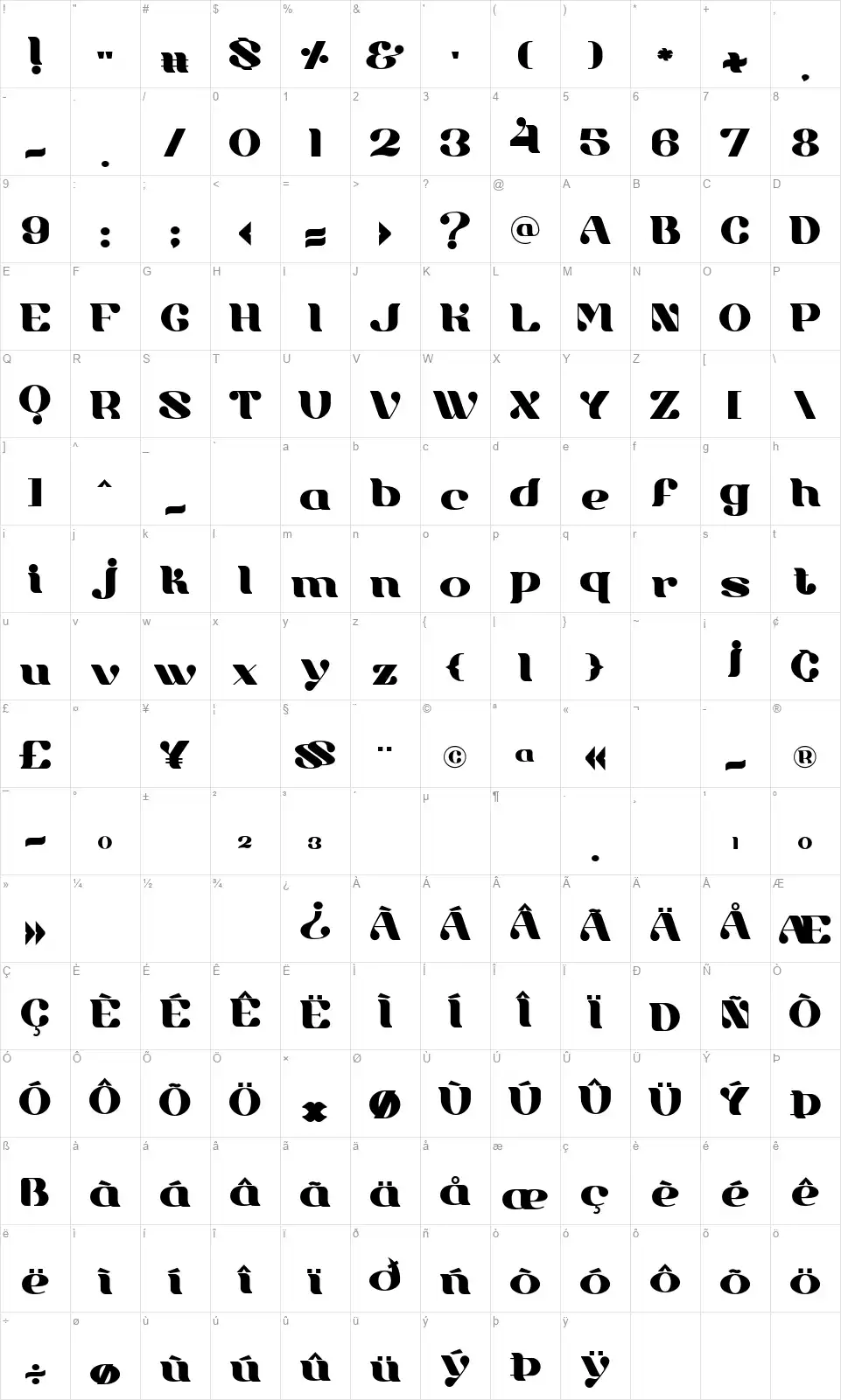 Rochallefont character map