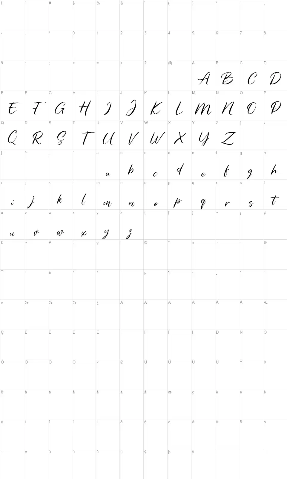 Rockathsfont character map