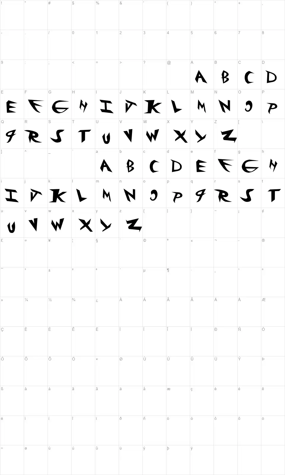 Rocksterfont character map