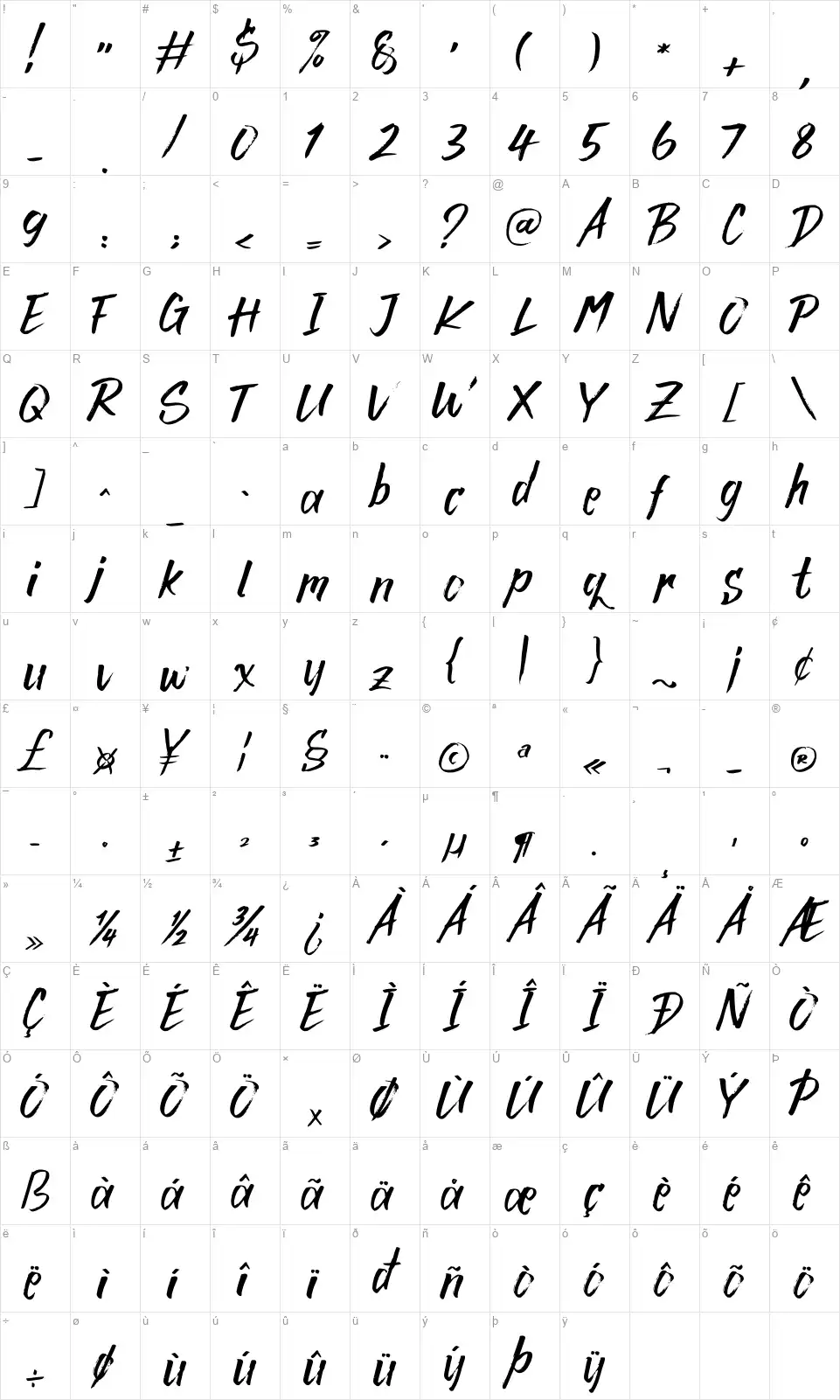 Rocky Brushfont character map