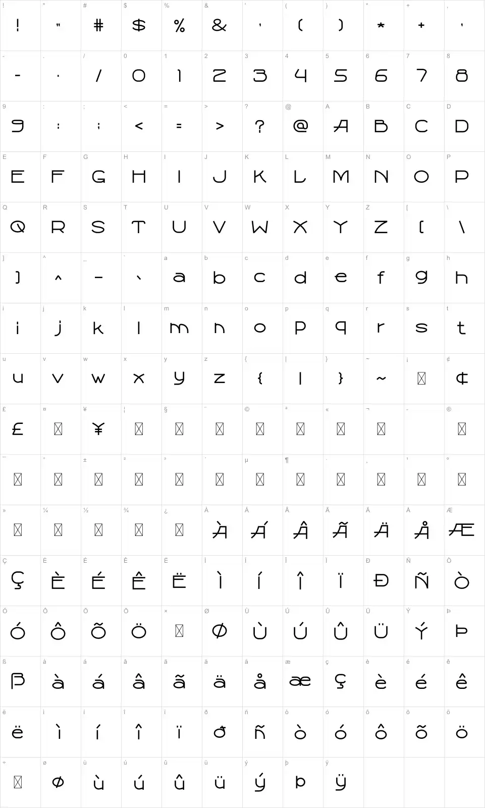 Roetam Table des caractères Roetamfont character map