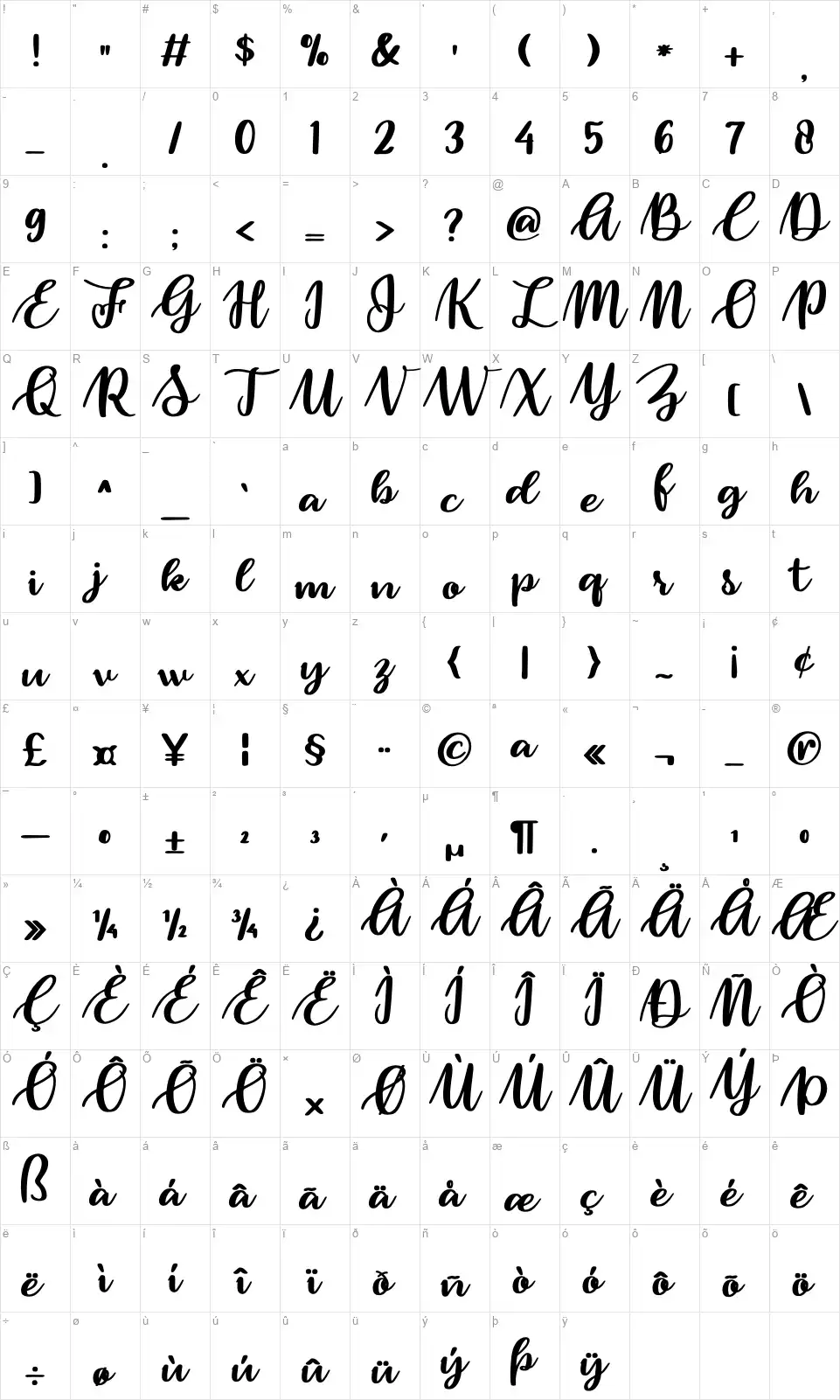 Rollcakefont character map