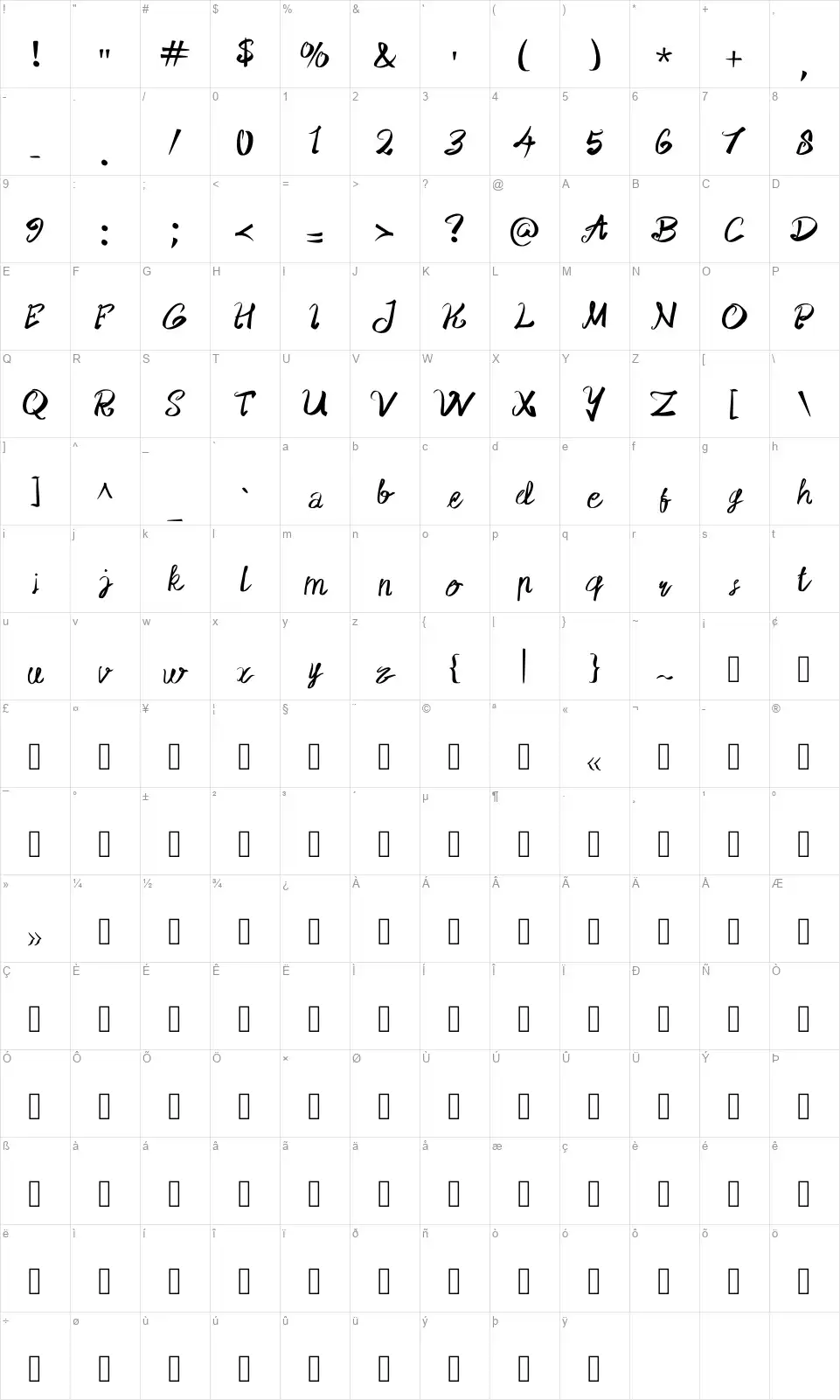 Rolling Artfont character map