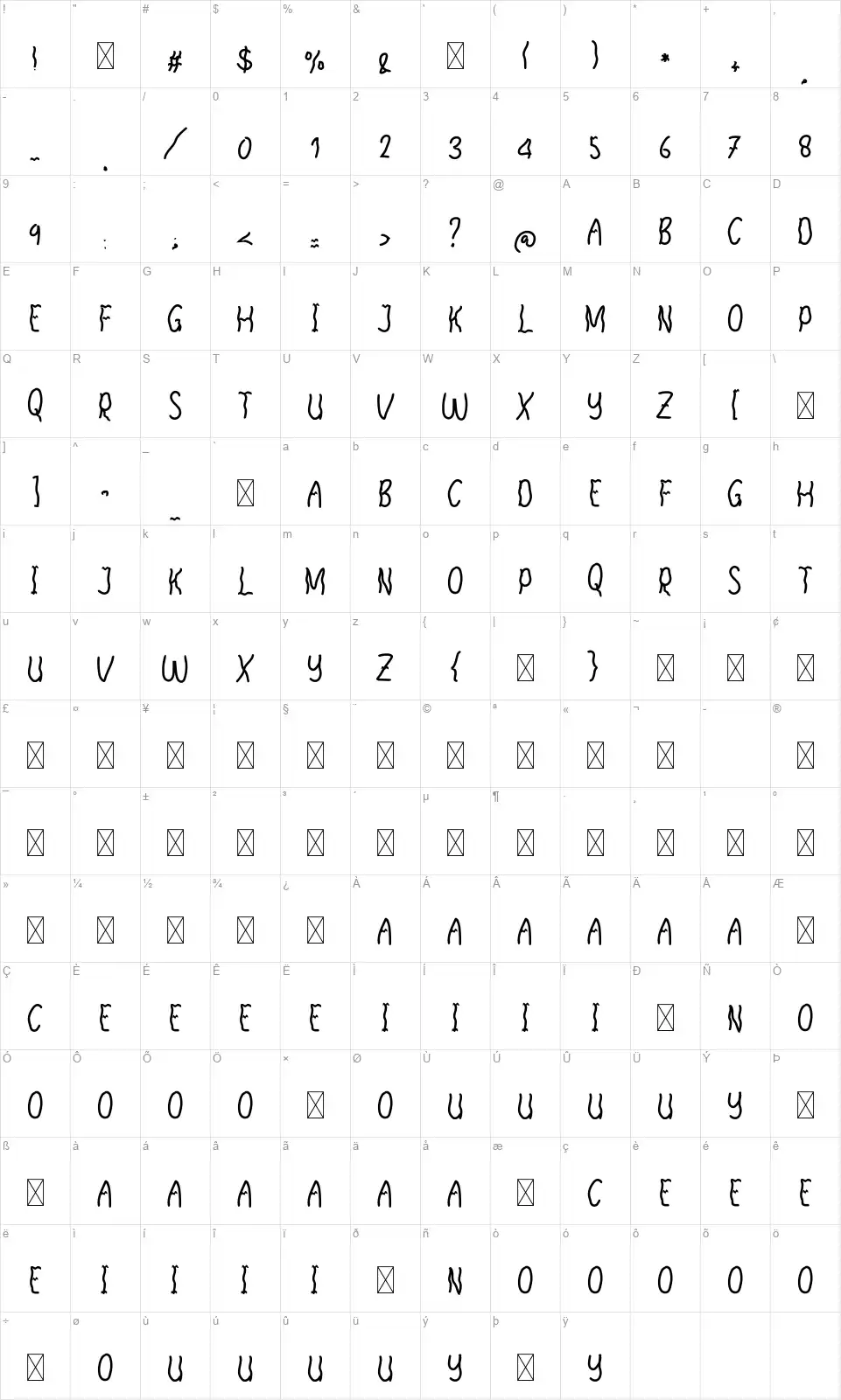 Romance Mondayfont character map