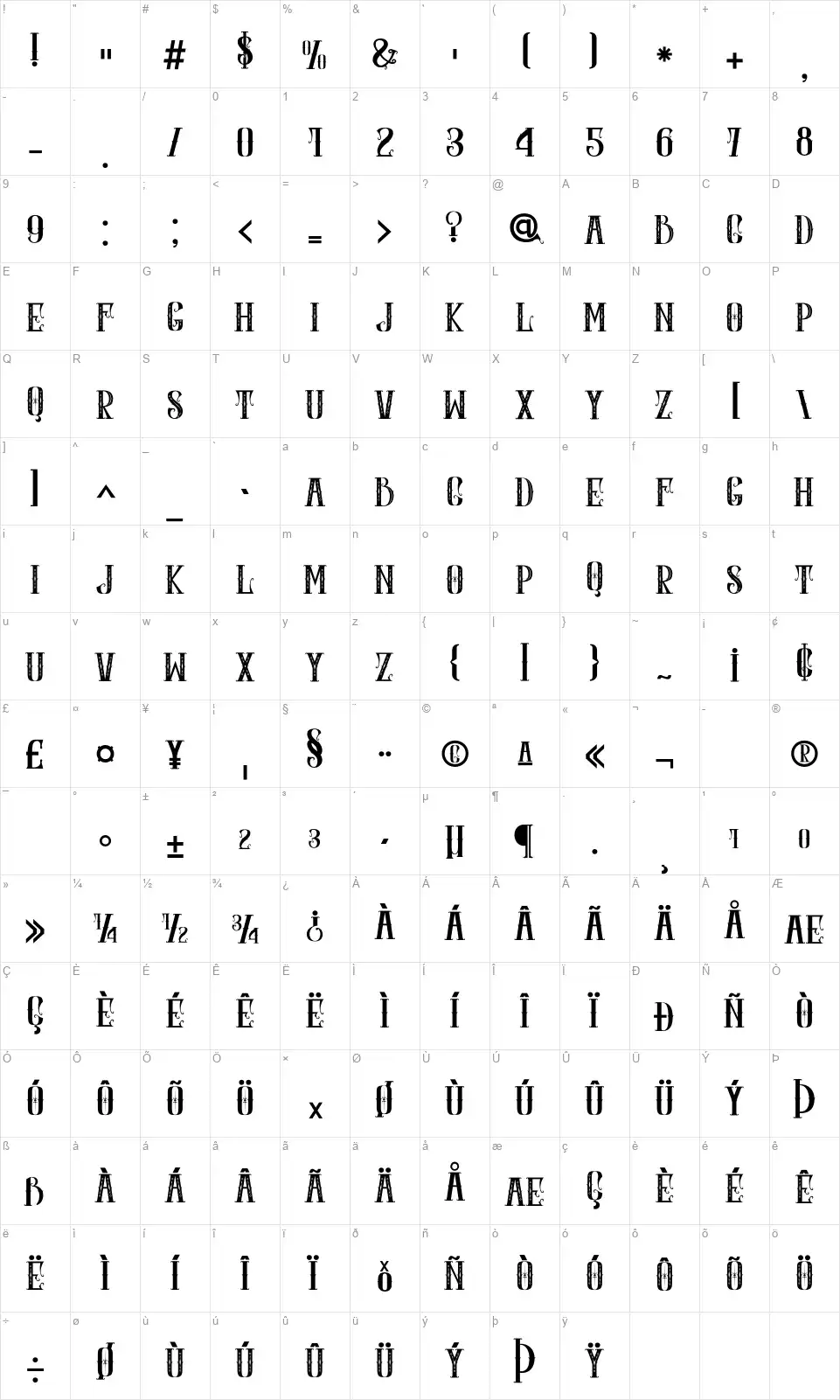 Romes Palacefont character map