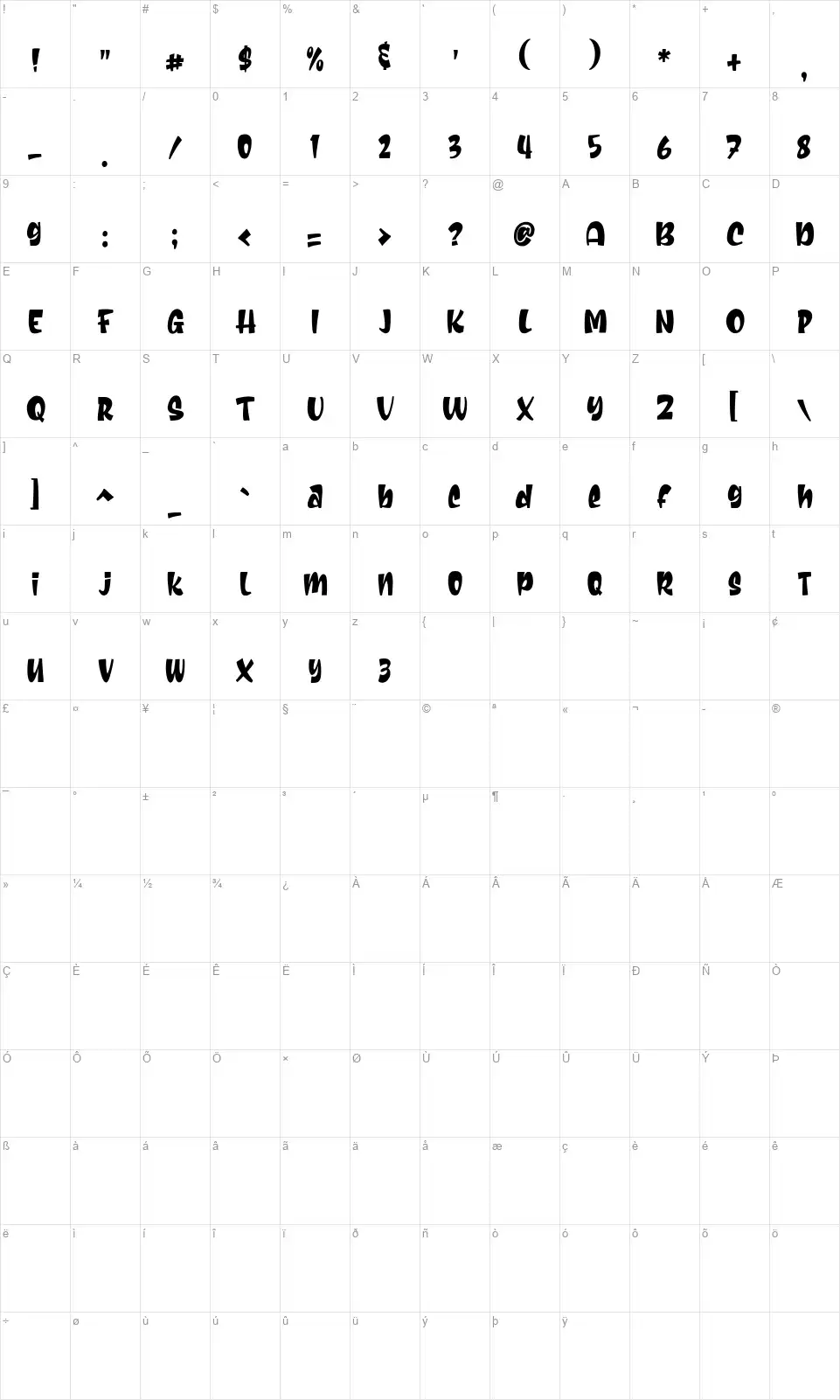 Romie Shinefont character map