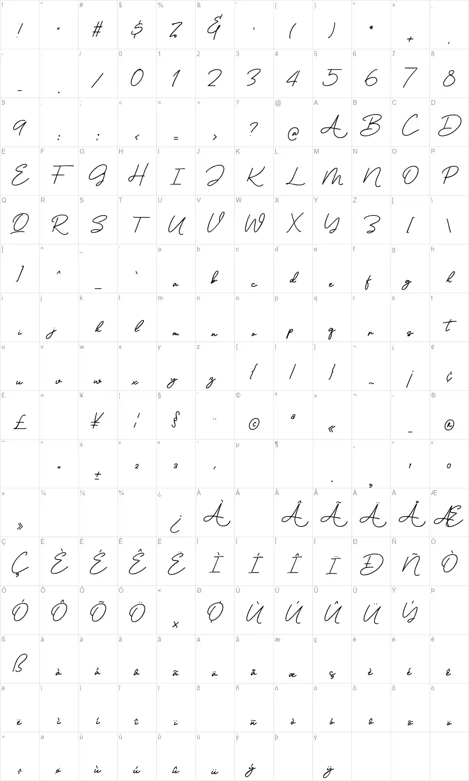 Ronallatiefont character map