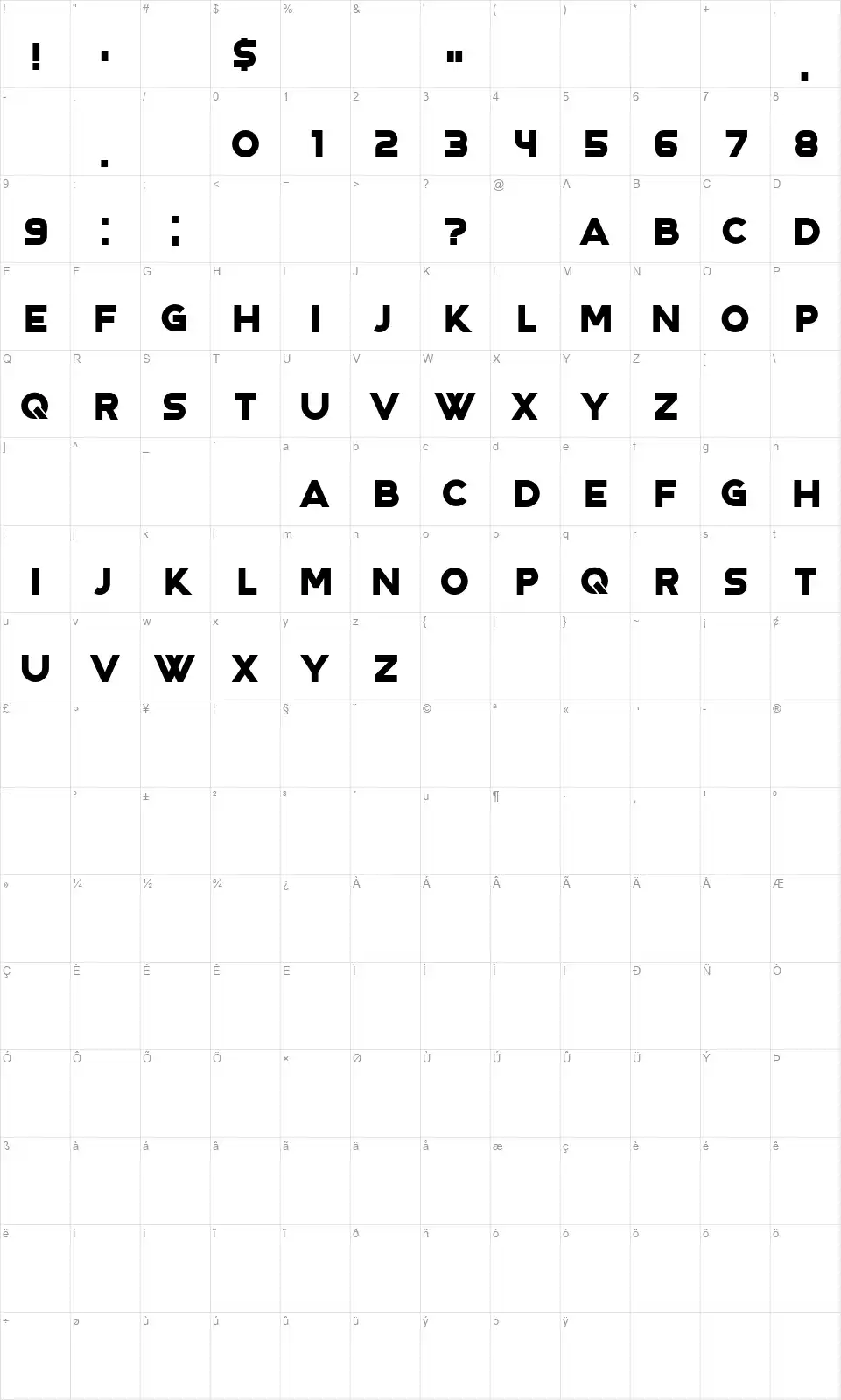 Rondafont character map