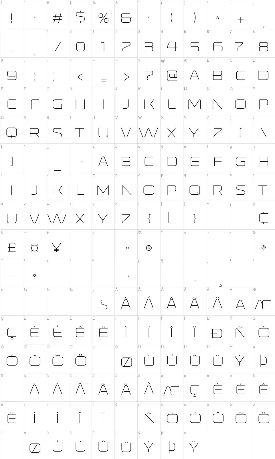 Ronduit Capitalsfont character map