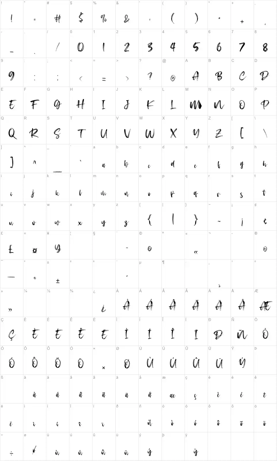 Rosekindfont character map