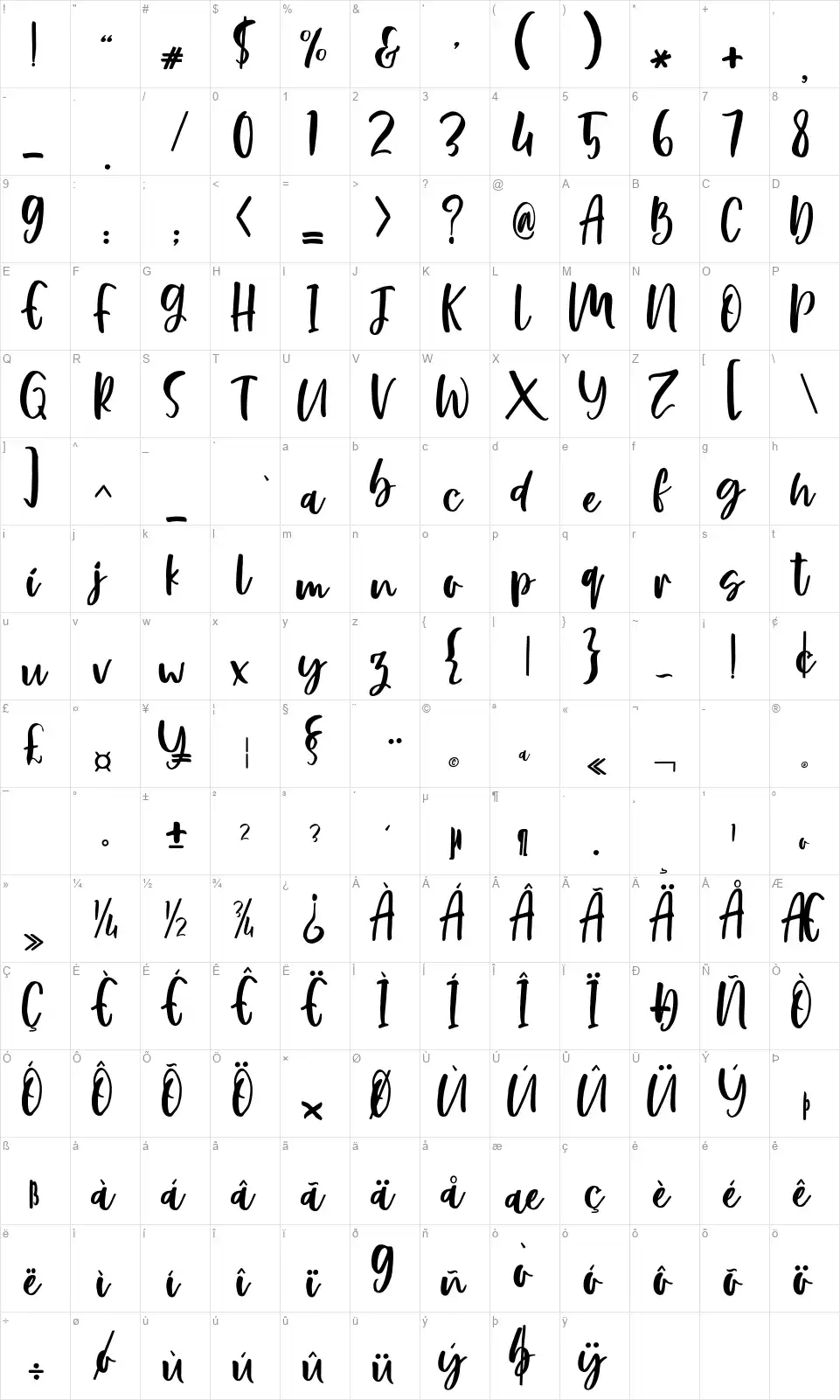 Rosemerryfont character map