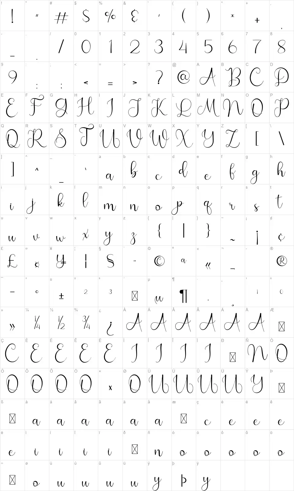 Rossalia Shinefont character map