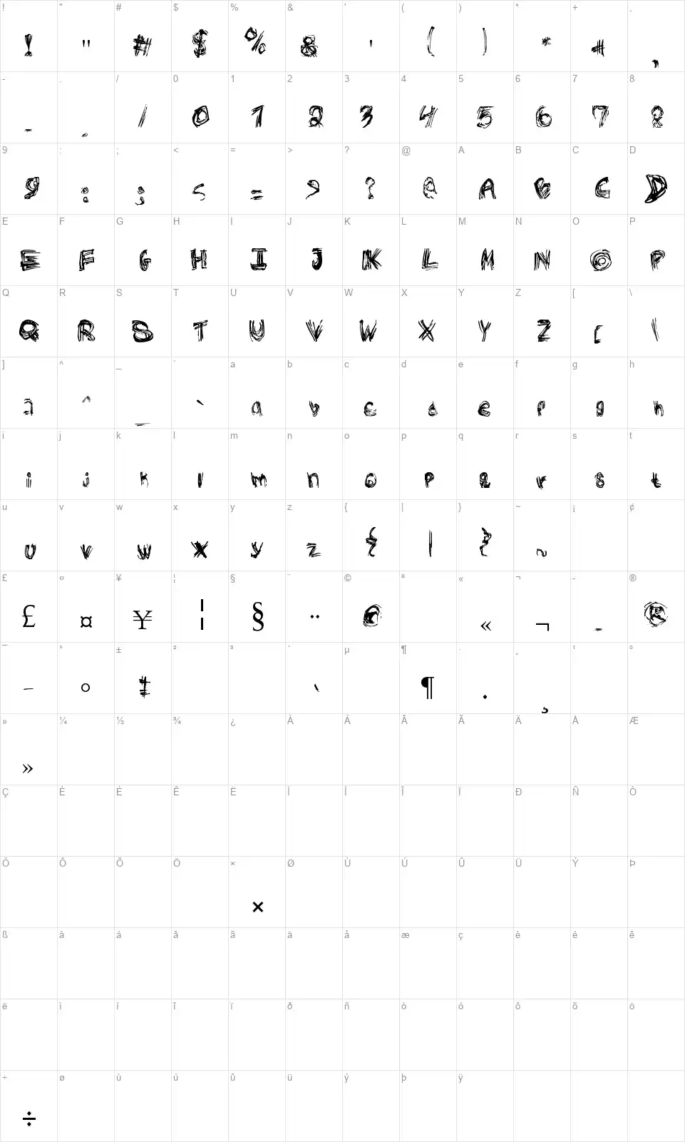 Rough Outlinefont character map