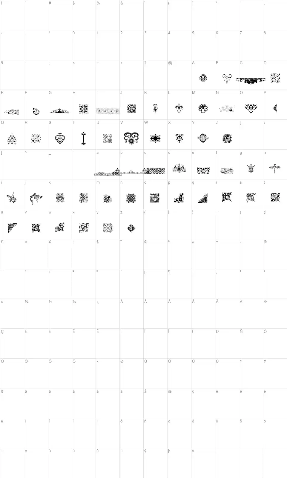 Rough Vignettesfont character map