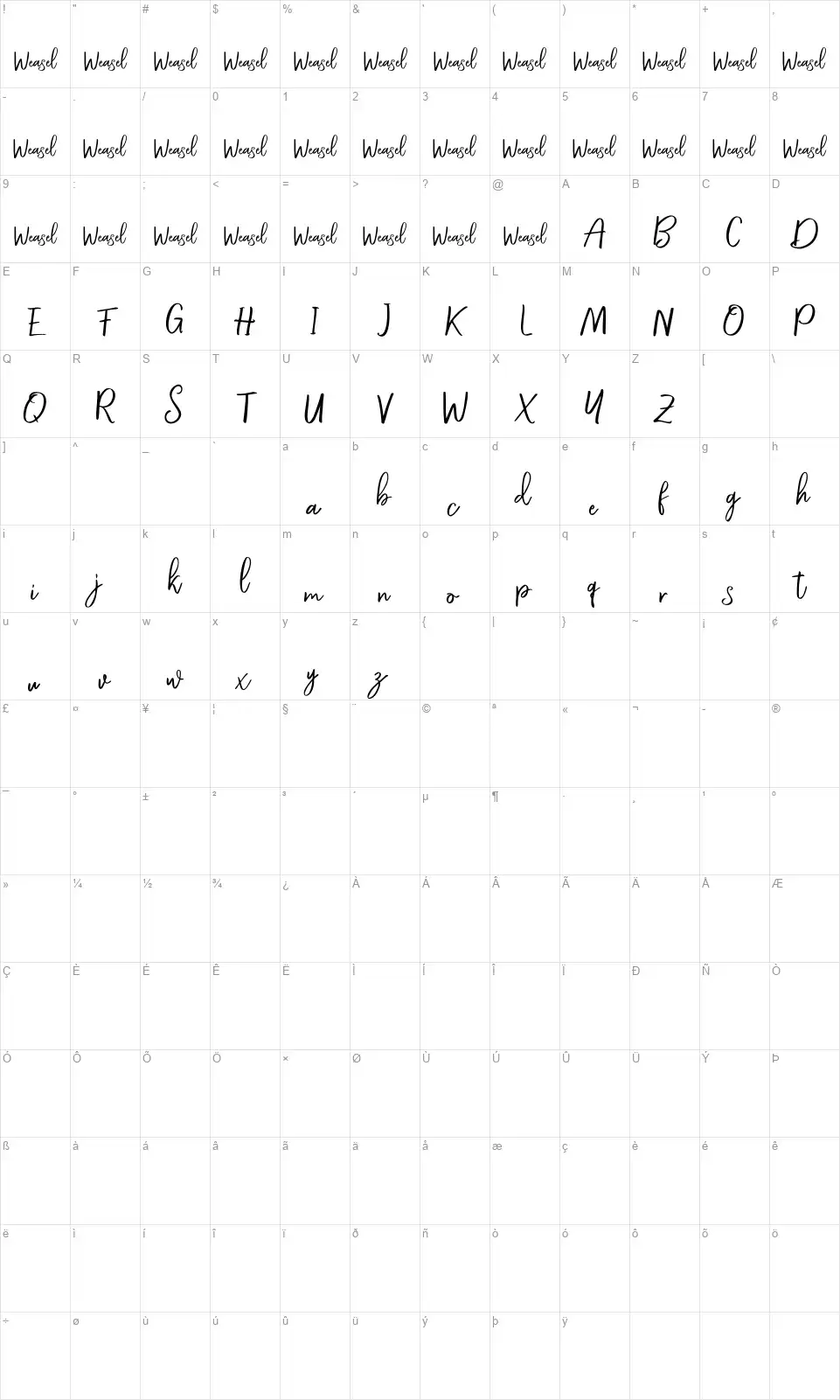 Roulletesfont character map