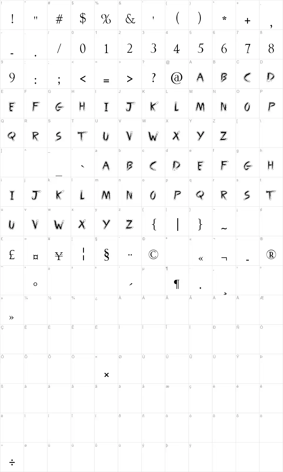 Round About font character map