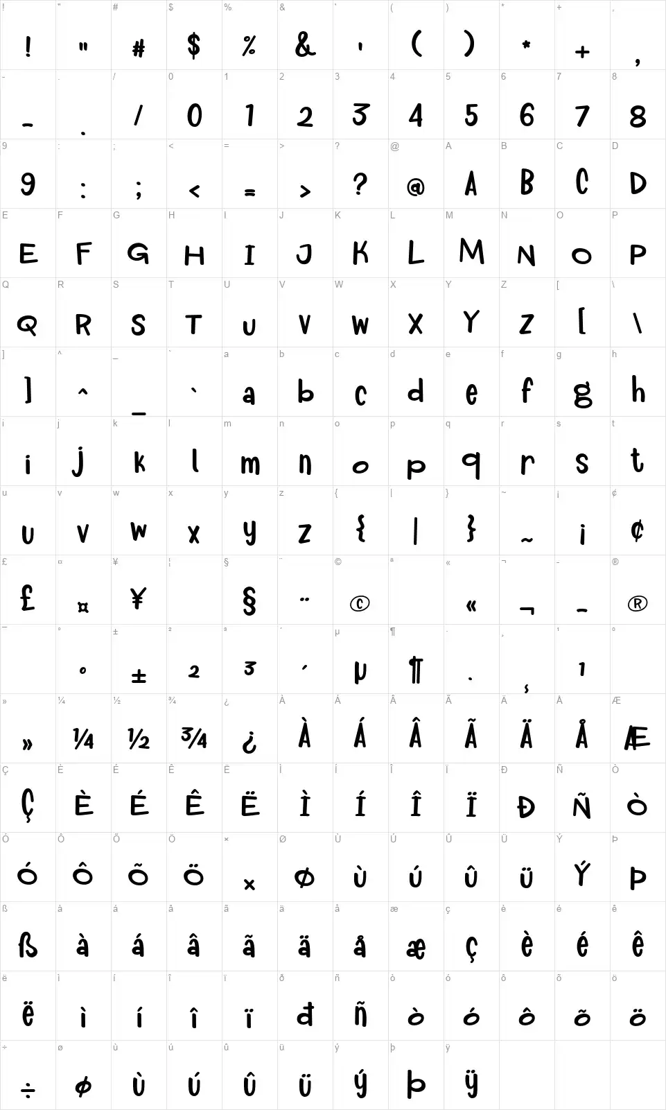 Royum Breadfont character map