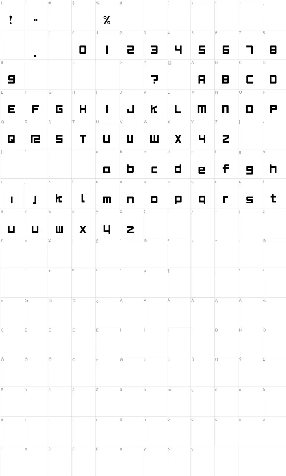 RS125 Originalfont character map