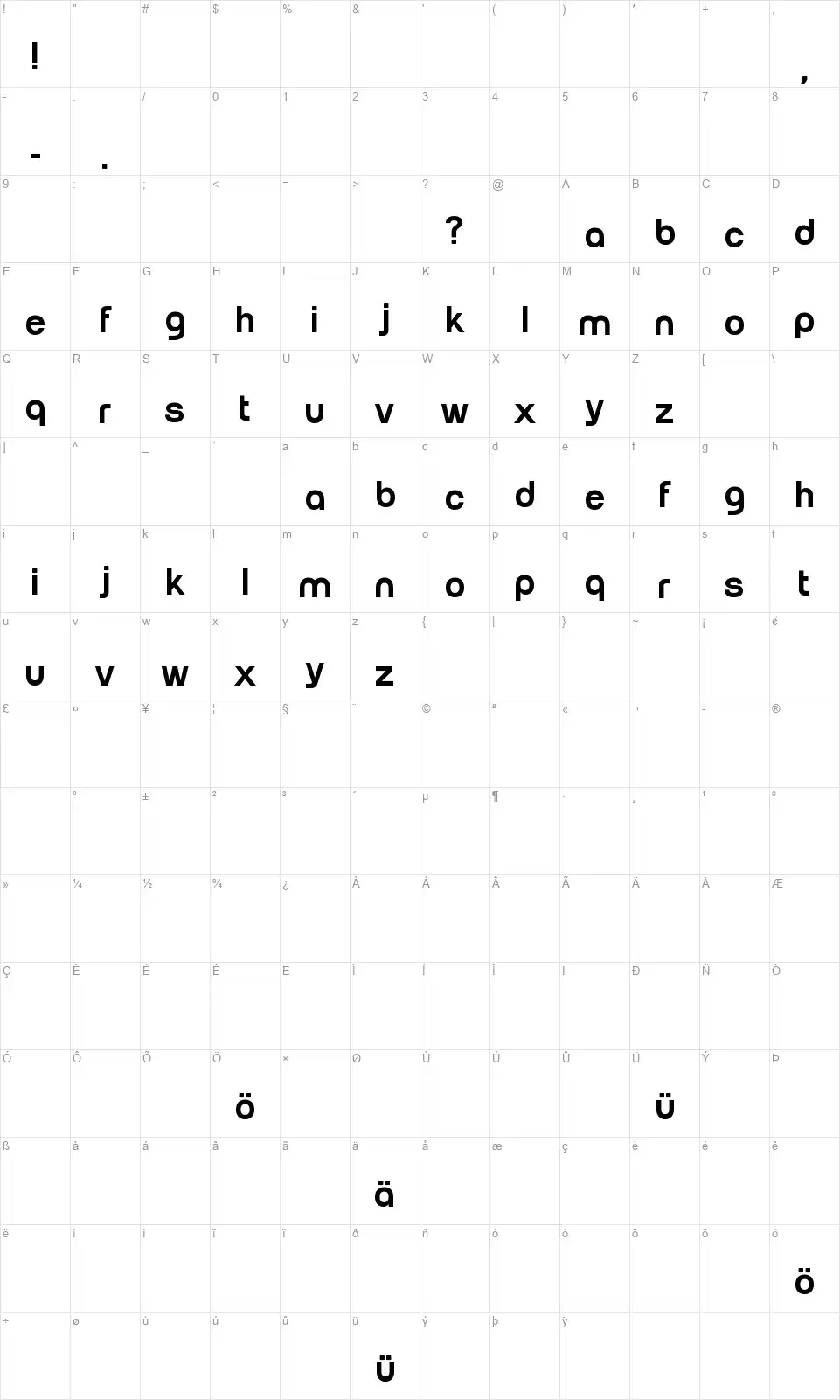 Runfont character map