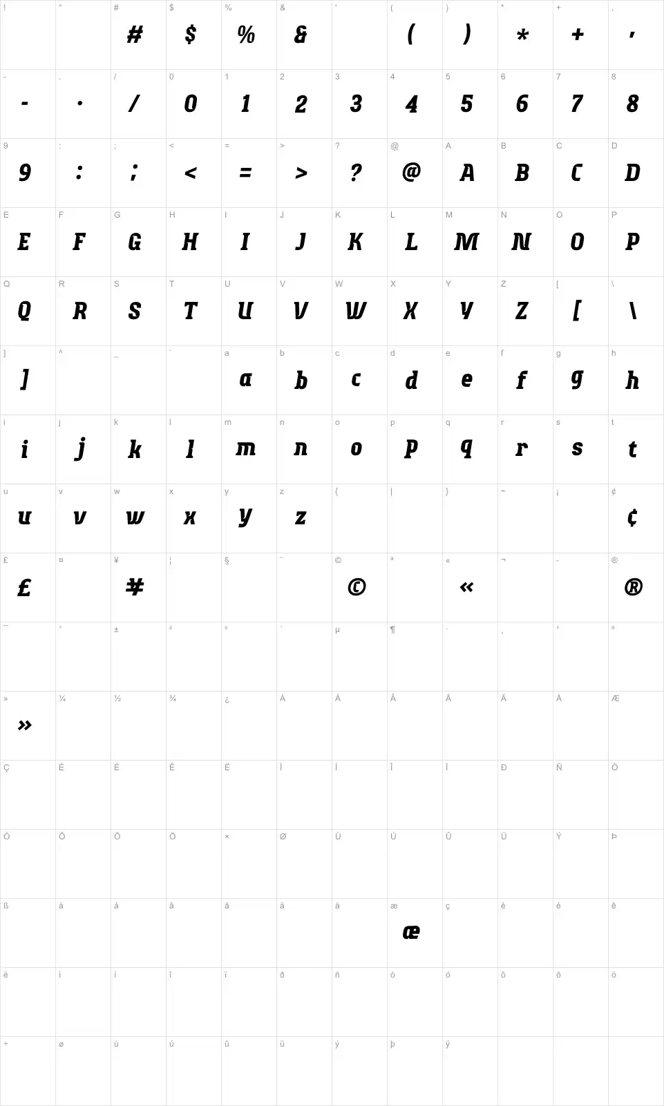Runzoe Table des caractères Runzoefont character map