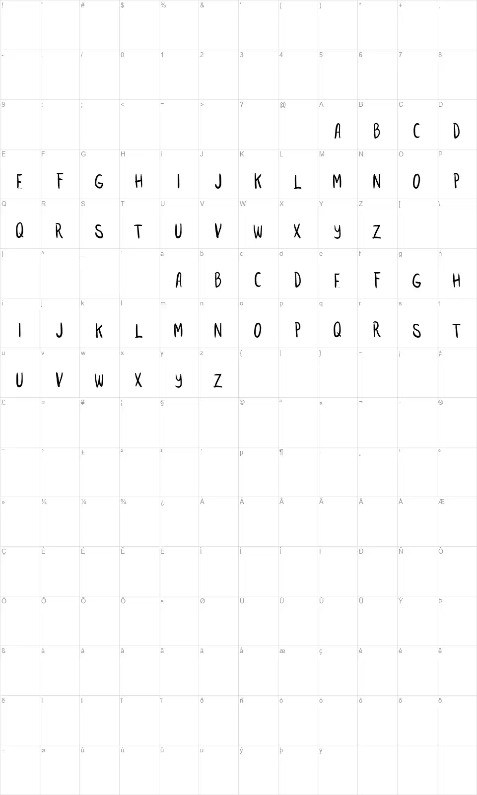 Rusakfont character map